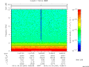 T2014297_14_10KHZ_WBB thumbnail Spectrogram