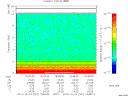 T2014297_16_10KHZ_WBB thumbnail Spectrogram