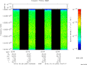 T2014297_22_10025KHZ_WBB thumbnail Spectrogram