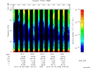 T2014298_15_75KHZ_WBB thumbnail Spectrogram