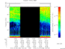 T2014298_16_75KHZ_WBB thumbnail Spectrogram