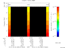 T2014299_07_10KHZ_WBB thumbnail Spectrogram