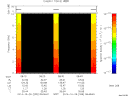 T2014299_08_10KHZ_WBB thumbnail Spectrogram