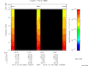 T2014299_10_10KHZ_WBB thumbnail Spectrogram