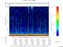 T2014317_05_75KHZ_WBB thumbnail Spectrogram