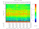 T2014317_14_75KHZ_WBB thumbnail Spectrogram