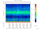T2014317_17_75KHZ_WBB thumbnail Spectrogram