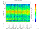 T2014317_23_75KHZ_WBB thumbnail Spectrogram