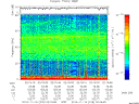 T2014318_02_75KHZ_WBB thumbnail Spectrogram