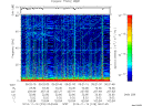 T2014318_05_75KHZ_WBB thumbnail Spectrogram