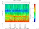 T2014321_07_10KHZ_WBB thumbnail Spectrogram