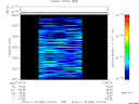 T2014322_21_2025KHZ_WBB thumbnail Spectrogram