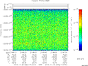 T2014324_21_10025KHZ_WBB thumbnail Spectrogram