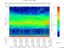 T2014326_07_75KHZ_WBB thumbnail Spectrogram