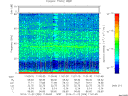 T2014326_11_75KHZ_WBB thumbnail Spectrogram