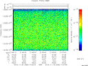 T2014326_21_10025KHZ_WBB thumbnail Spectrogram