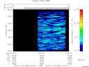 T2014326_21_2025KHZ_WBB thumbnail Spectrogram