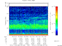 T2014330_02_75KHZ_WBB thumbnail Spectrogram