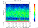 T2014330_08_75KHZ_WBB thumbnail Spectrogram