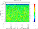 T2014330_15_10025KHZ_WBB thumbnail Spectrogram