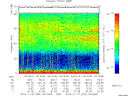 T2014331_04_75KHZ_WBB thumbnail Spectrogram