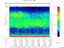 T2014331_07_75KHZ_WBB thumbnail Spectrogram