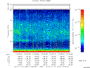T2014331_10_75KHZ_WBB thumbnail Spectrogram