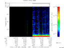 T2014331_19_75KHZ_WBB thumbnail Spectrogram