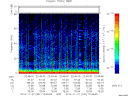 T2014331_22_75KHZ_WBB thumbnail Spectrogram