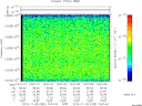 T2014332_15_10025KHZ_WBB thumbnail Spectrogram