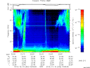 T2014344_22_75KHZ_WBB thumbnail Spectrogram