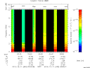 T2014345_03_10KHZ_WBB thumbnail Spectrogram
