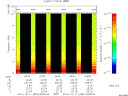 T2014345_04_10KHZ_WBB thumbnail Spectrogram