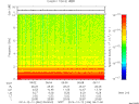 T2014346_06_10KHZ_WBB thumbnail Spectrogram