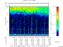 T2014352_04_75KHZ_WBB thumbnail Spectrogram