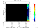 T2014352_20_75KHZ_WBB thumbnail Spectrogram