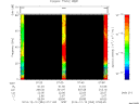 T2014353_07_75KHZ_WBB thumbnail Spectrogram