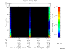 T2014353_14_75KHZ_WBB thumbnail Spectrogram
