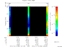 T2014353_16_75KHZ_WBB thumbnail Spectrogram