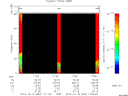 T2014353_17_75KHZ_WBB thumbnail Spectrogram