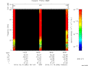 T2014353_18_75KHZ_WBB thumbnail Spectrogram