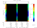 T2014353_19_75KHZ_WBB thumbnail Spectrogram