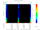 T2014353_21_75KHZ_WBB thumbnail Spectrogram