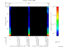 T2014353_22_75KHZ_WBB thumbnail Spectrogram