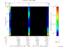 T2014354_00_75KHZ_WBB thumbnail Spectrogram