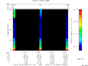 T2014354_01_75KHZ_WBB thumbnail Spectrogram