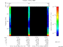 T2014354_03_75KHZ_WBB thumbnail Spectrogram