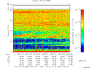 T2014354_20_75KHZ_WBB thumbnail Spectrogram