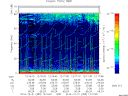 T2014355_12_75KHZ_WBB thumbnail Spectrogram