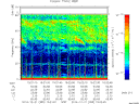 T2014355_15_75KHZ_WBB thumbnail Spectrogram